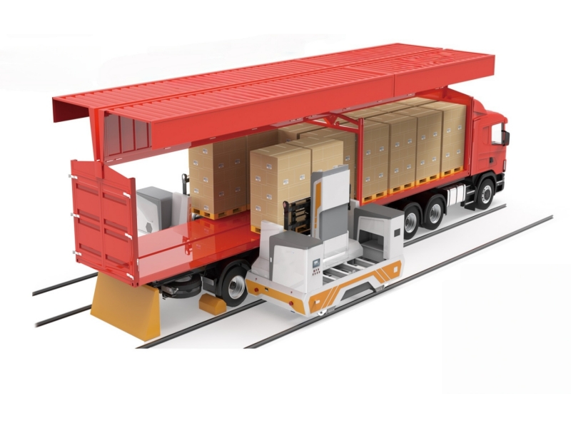 intelligent loading system